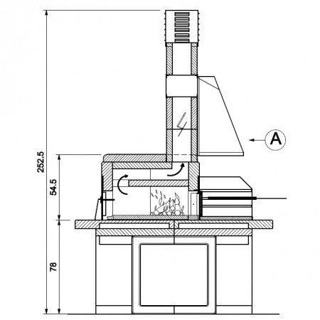 купить барбекю grifo (palazzetti)