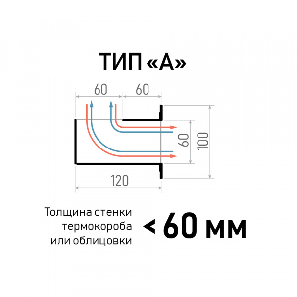 купить угловая вентиляционная рамка 400х650х100х120, чёрная (stav)