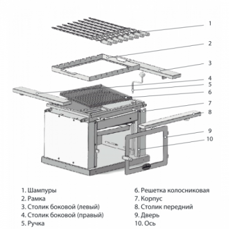 купить гриль-бокс greivari