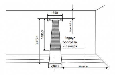 купить камин bogh-15 (ballu)