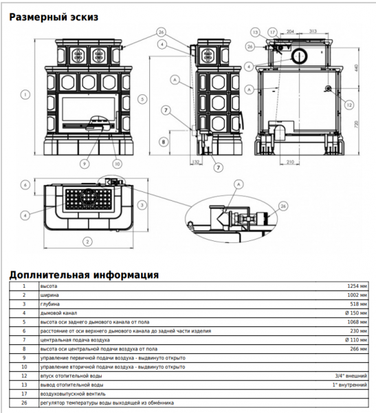купить karelie p (10 квт в воду), кафельный цоколь - вставка стальная
