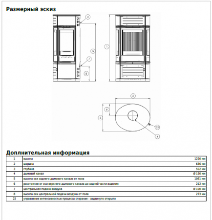 купить печь-камин atrium 7 v